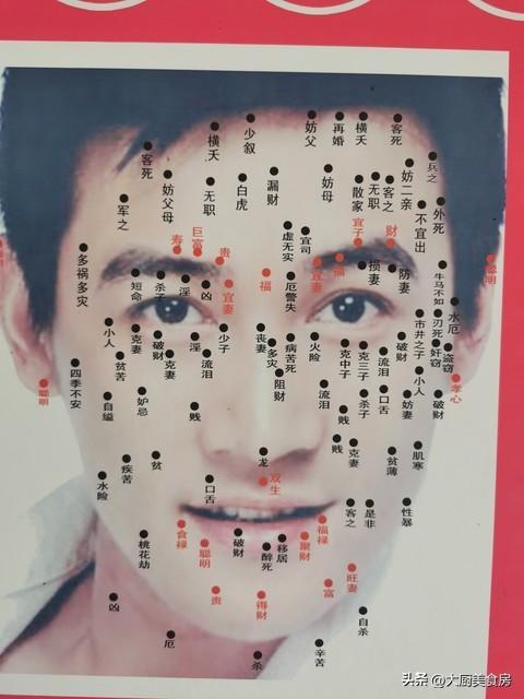 痣长在哪里不吉利痣长在哪里不吉利？——揭秘面相痣相中的忌讳与讲究