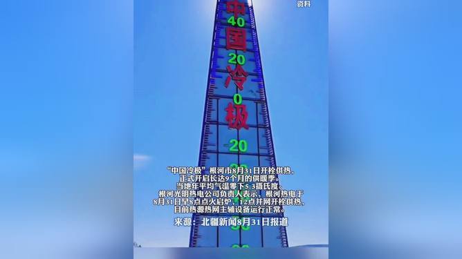 “中国冷极”已开始供暖揭秘中国冷极启动供暖季，背后的故事与准备你了解多少？